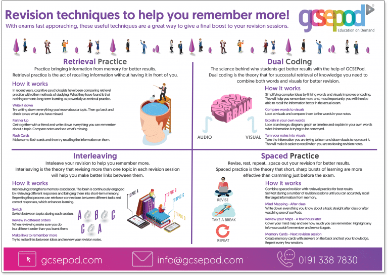 Make the most of. Revise GCSE study skills Guide. Revision well. Forensics is the use of Scientific techniques to help. Study Smart and easy Flashcards.