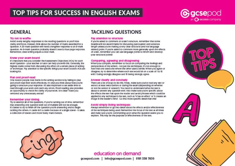 Student Resources - GCSEPod